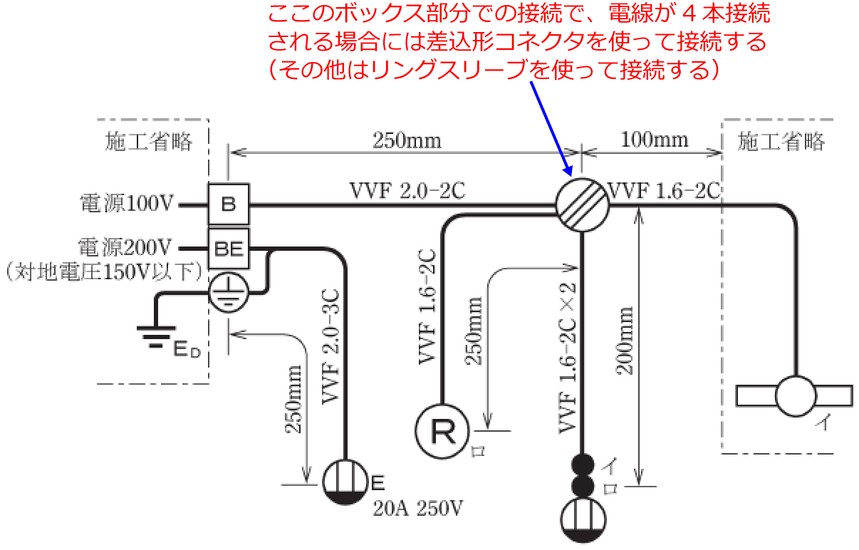 4�{�̐ڑ��ӏ��ɂ͍����`�R�l�N�^�A���̑��̐ڑ��ӏ��ɂ̓����O�X���[�u���g��