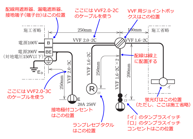 ����d�C�H���m�Z�\�����̎{�H�����̉���i����30�N�xNo.5�j