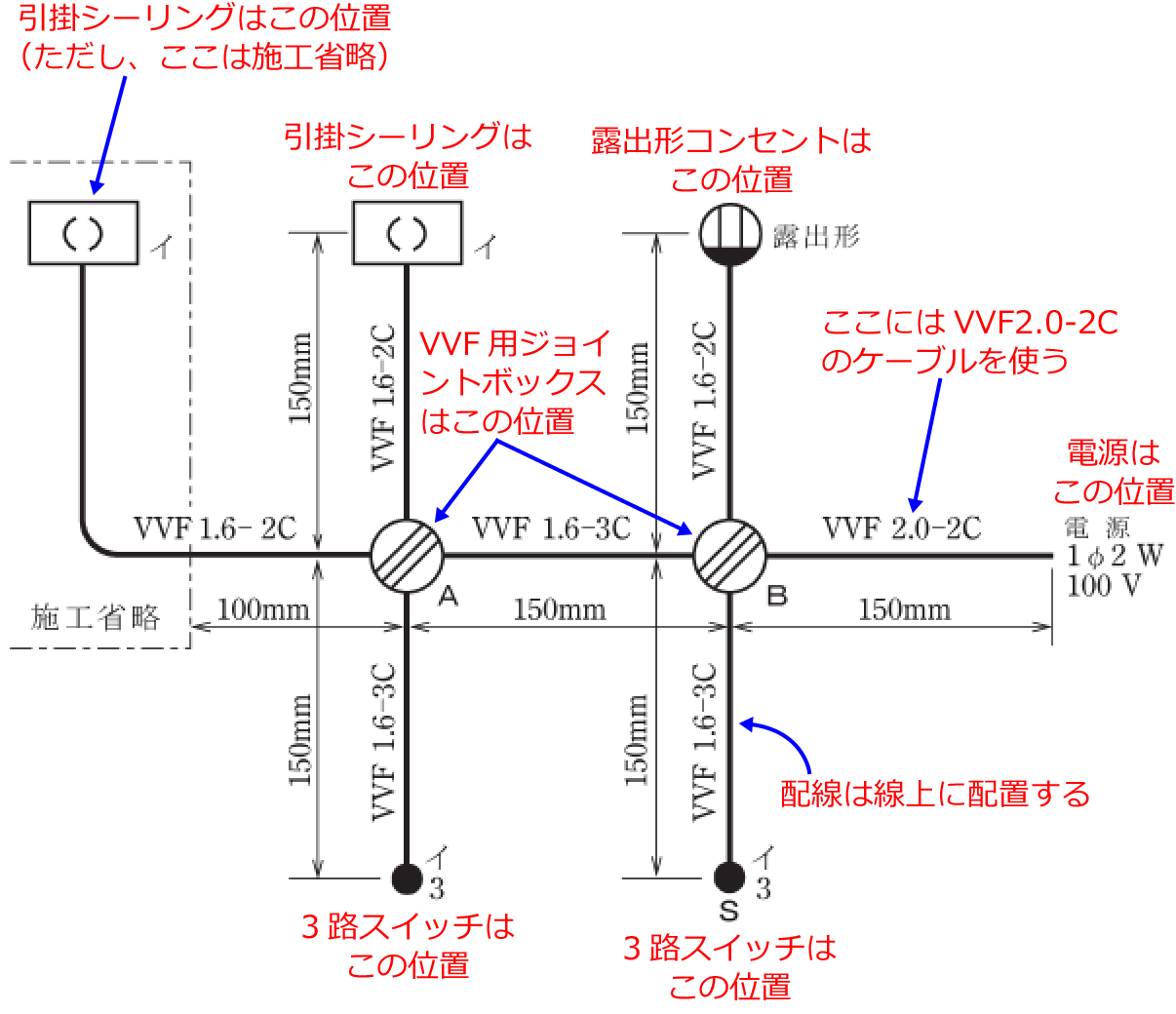 ����30�N�x�̑���d�C�H���m�Z�\�����i���No.6�j�̎{�H����1�̉��