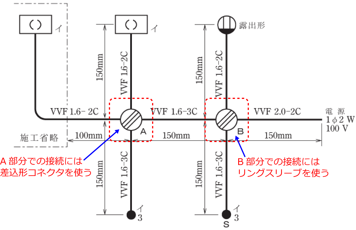 �z���}��A�����ɂ͍����`�R�l�N�^�AB�����ɂ̓����O�X���[�u���g��