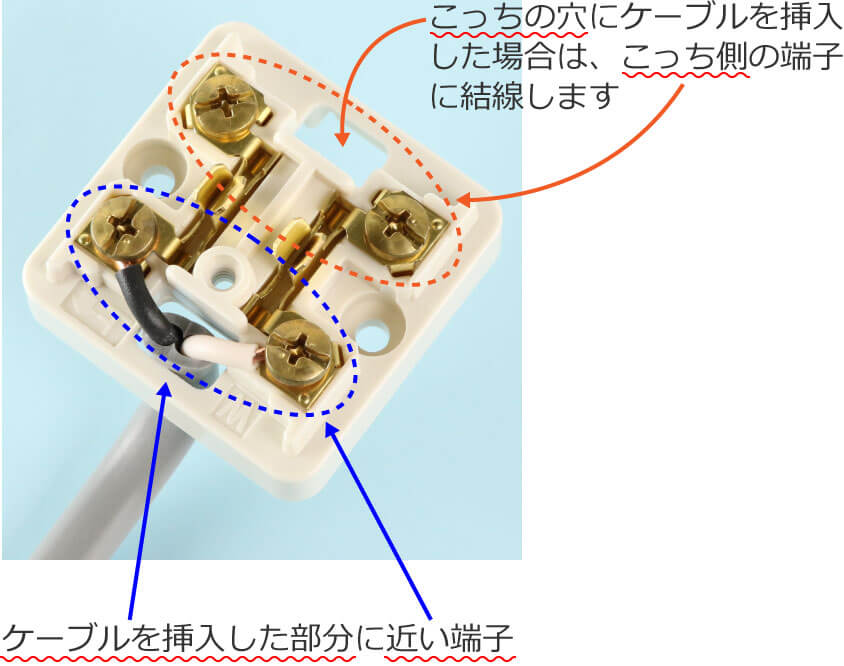 �I�o�`�R���Z���g�Ɍ�������Ƃ��́A�P�[�u����}���������ɋ߂��[�q�Ɍ�������