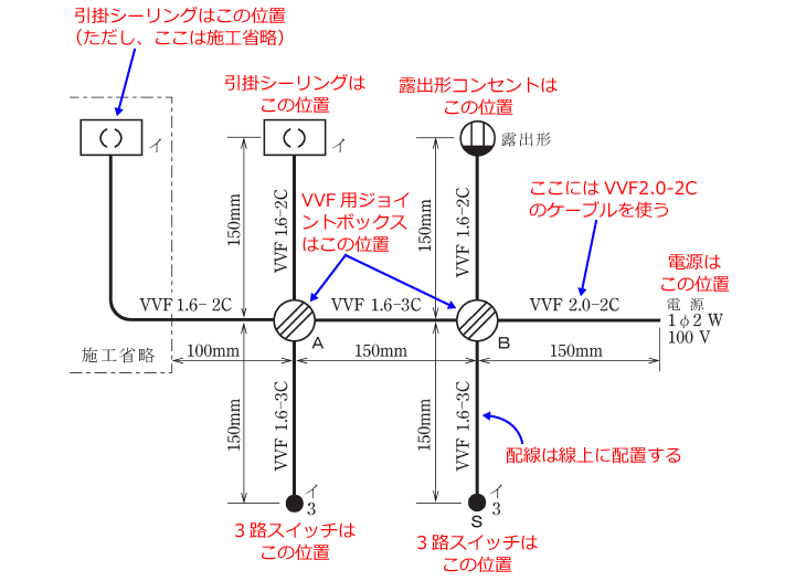 ����d�C�H���m�Z�\�����̎{�H�����̉���i����30�N�xNo.6�j