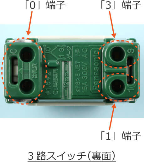 3�H�X�C�b�`�̒[�q�ԍ�