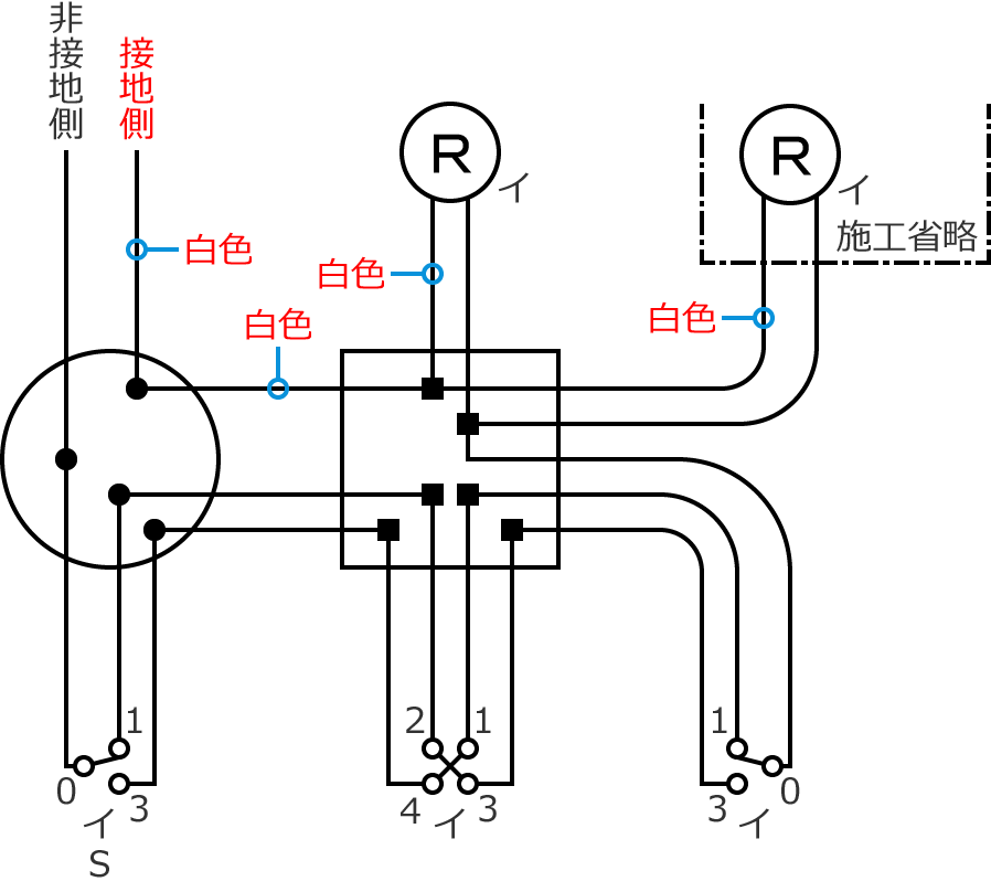 �ڒn���d���̓d���̐F�͔��F