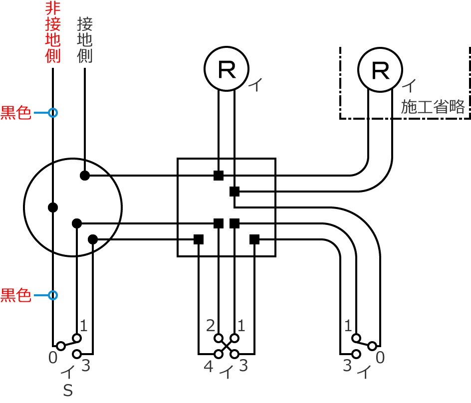 ��ڒn���d���̓d���̐F�͍��F