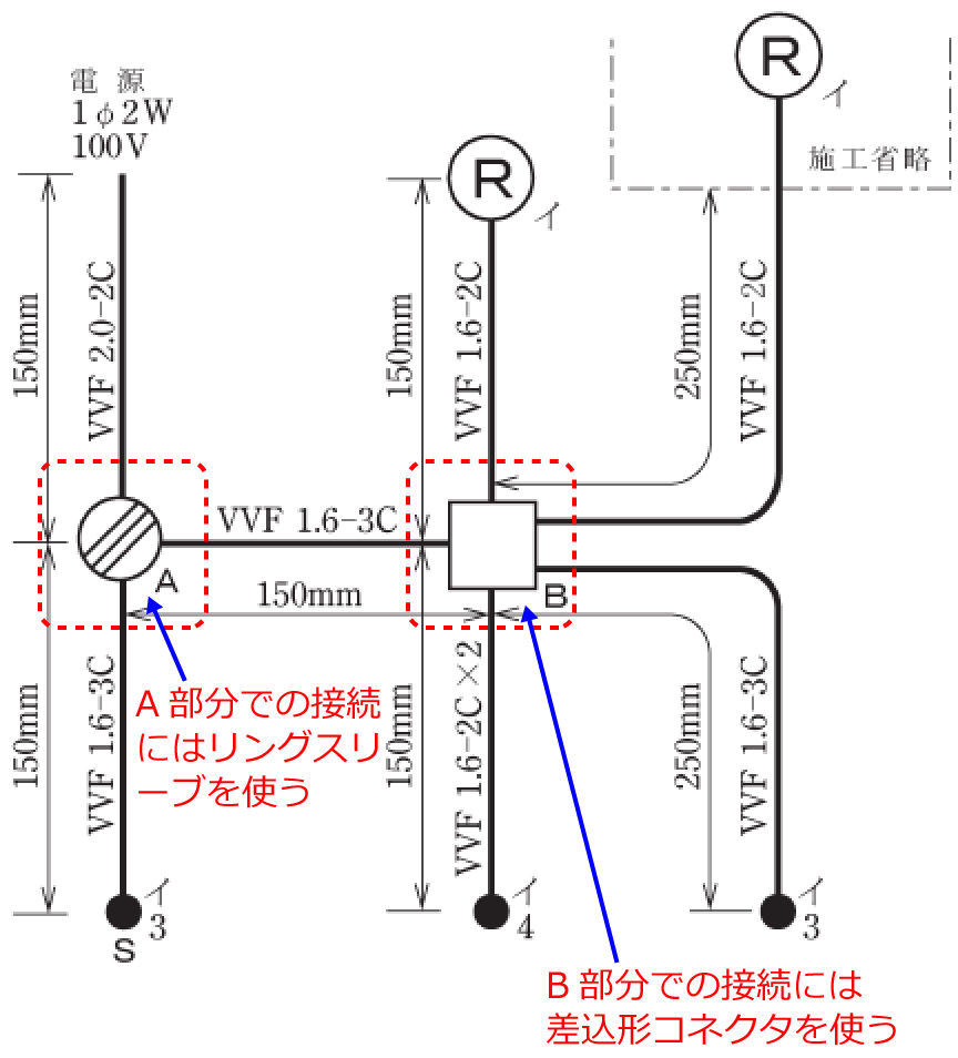 �z���}��A�����ɂ̓����O�X���[�u�AB�����ɂ͍����`�R�l�N�^���g��