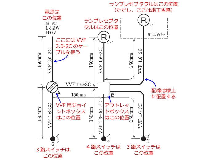 ����d�C�H���m�Z�\�����̎{�H�����̉���i����30�N�xNo.7�j