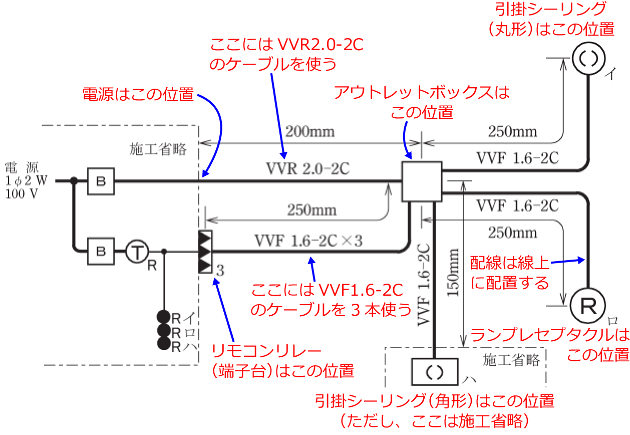 ����30�N�x�̑���d�C�H���m�Z�\�����i���No.8�j�̎{�H����1�̉��