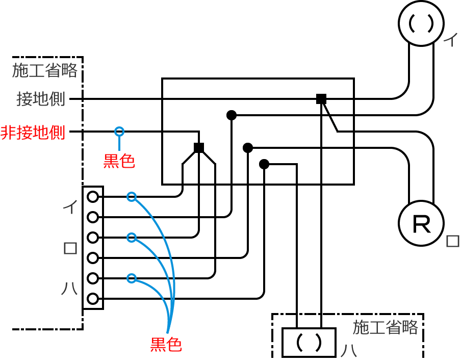 ��ڒn���d���̓d���̐F�͍��F