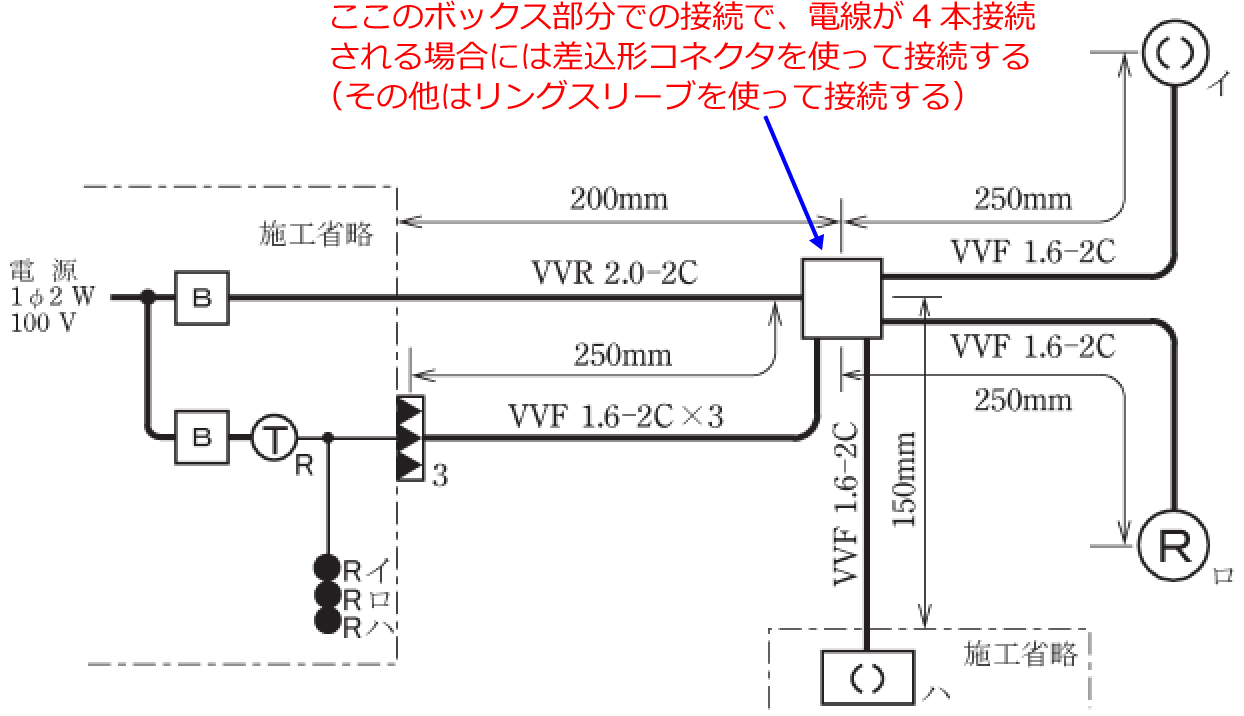 4�{�̐ڑ��ӏ��ɂ͍����`�R�l�N�^�A���̑��̐ڑ��ӏ��ɂ̓����O�X���[�u���g��