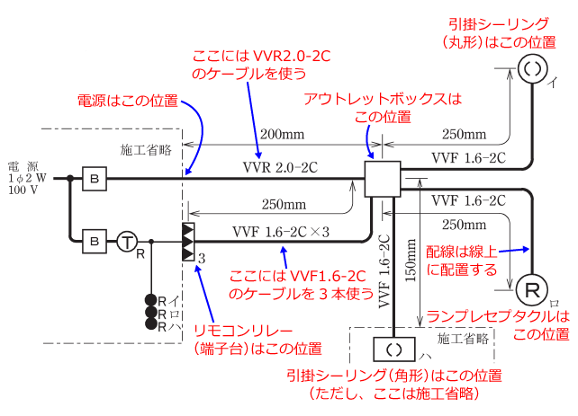 ����d�C�H���m�Z�\�����̎{�H�����̉���i����30�N�xNo.8�j