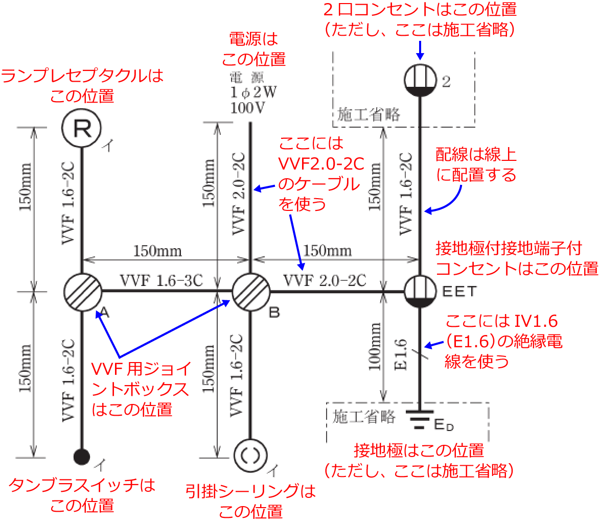 ����30�N�x�̑���d�C�H���m�Z�\�����i���No.9�j�̎{�H����1�̉��