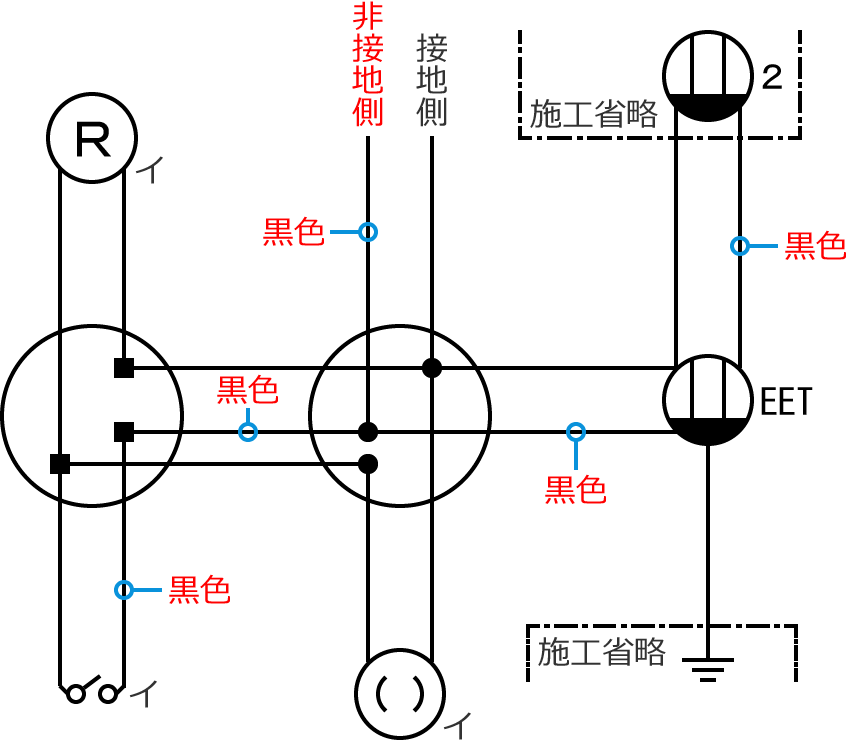 ��ڒn���d���̓d���̐F�͍��F