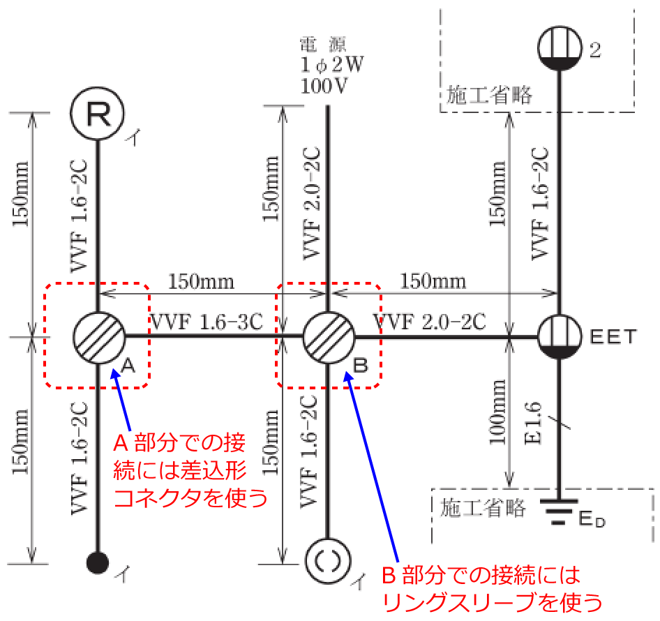 �z���}��A�����ɂ͍����`�R�l�N�^�AB�����ɂ̓����O�X���[�u���g��