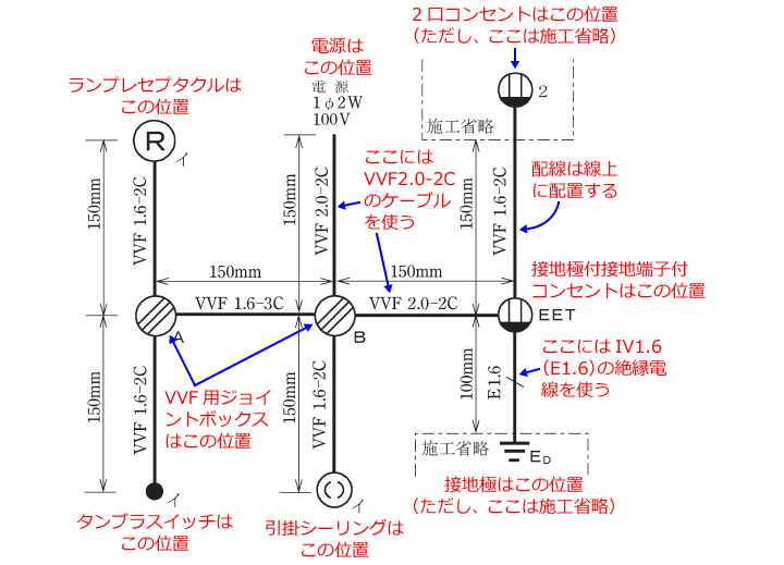 ����d�C�H���m�Z�\�����̎{�H�����̉���i����30�N�xNo.9�j