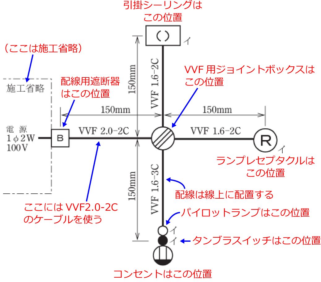 ����30�N�x�̑���d�C�H���m�Z�\�����i���No.10�j�̎{�H����1�̉��