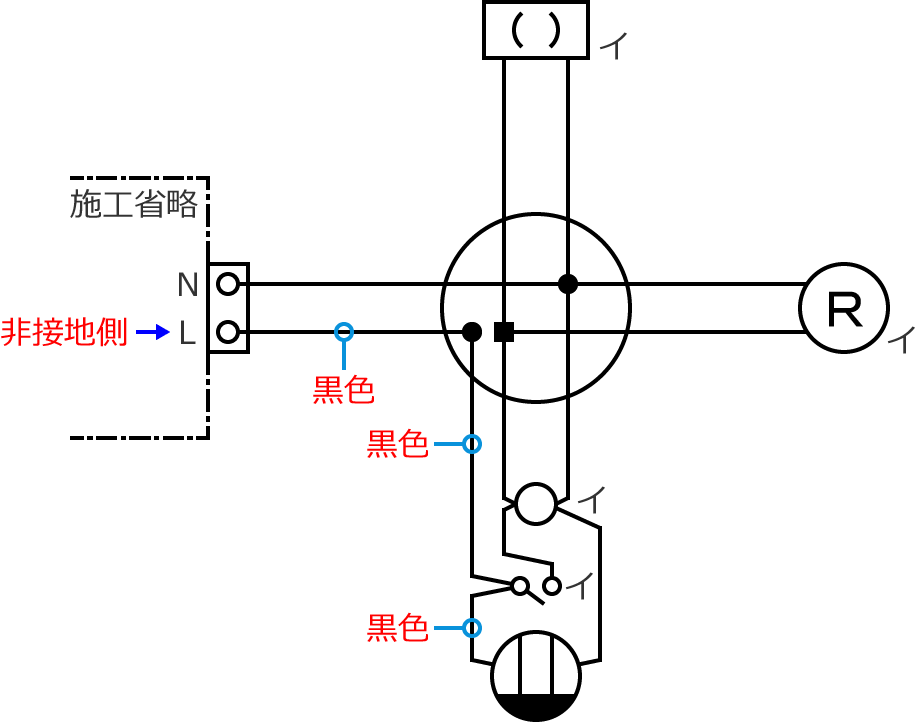 ��ڒn���d���̓d���̐F�͍��F