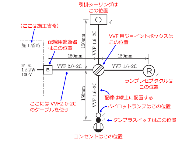 ����d�C�H���m�Z�\�����̎{�H�����̉���i����30�N�xNo.10�j