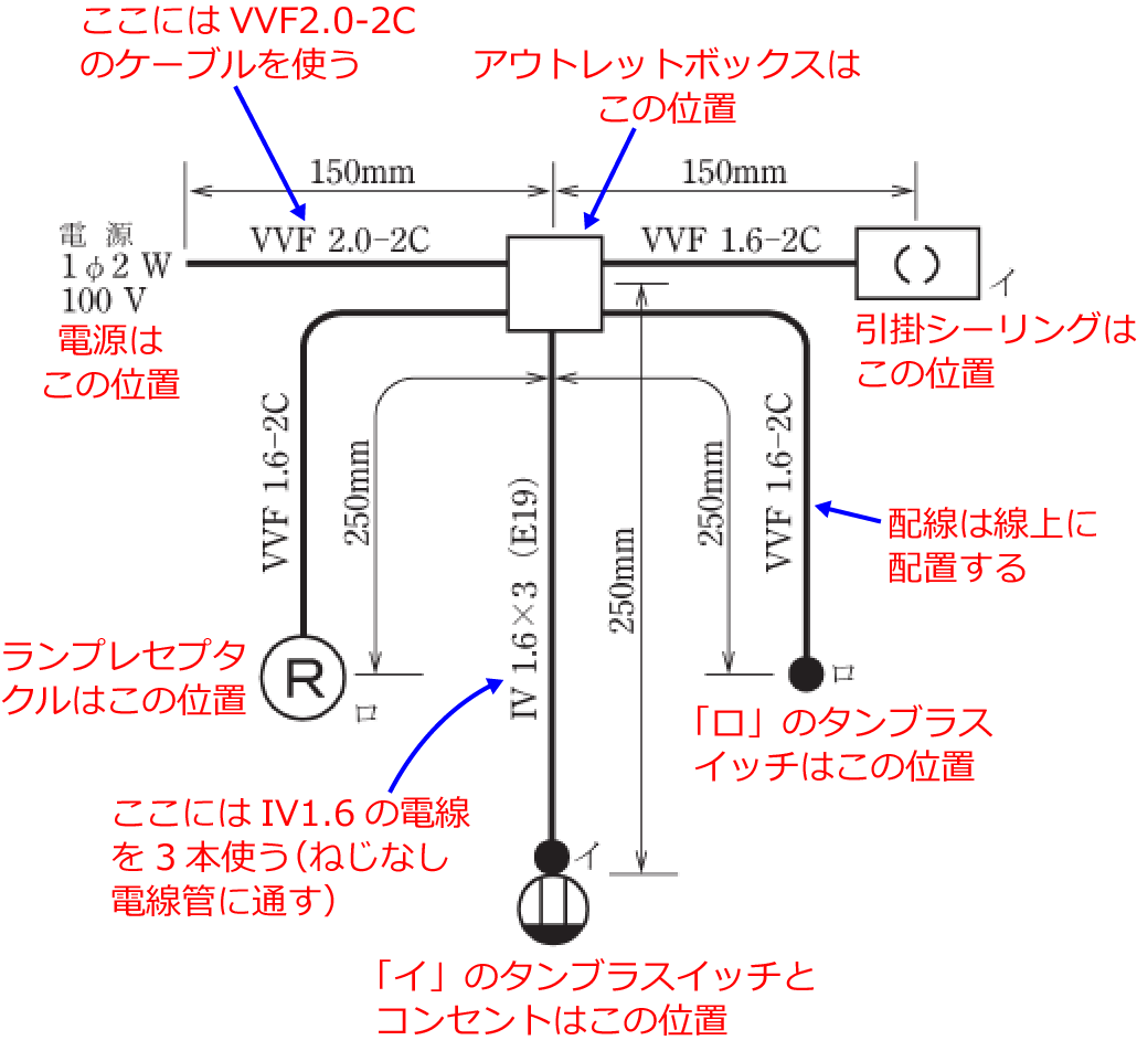 ����30�N�x�̑���d�C�H���m�Z�\�����i���No.11�j�̎{�H����1�̉��