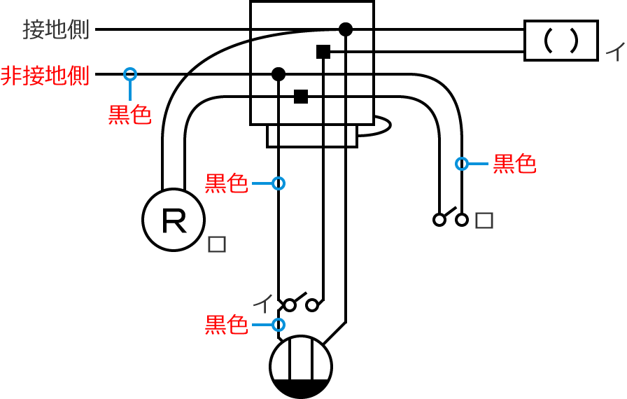 ��ڒn���d���̓d���̐F�͍��F