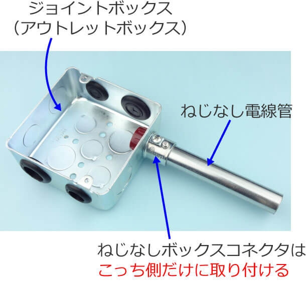 �˂��Ȃ��d���ǂƂ˂��Ȃ��{�b�N�X�R�l�N�^�i�В[���t���j