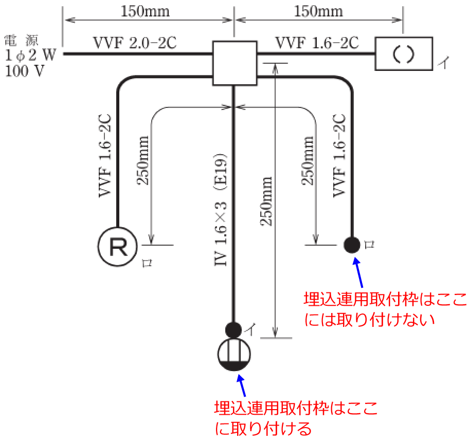 �����A�p��t�g�̎��t���ʒu