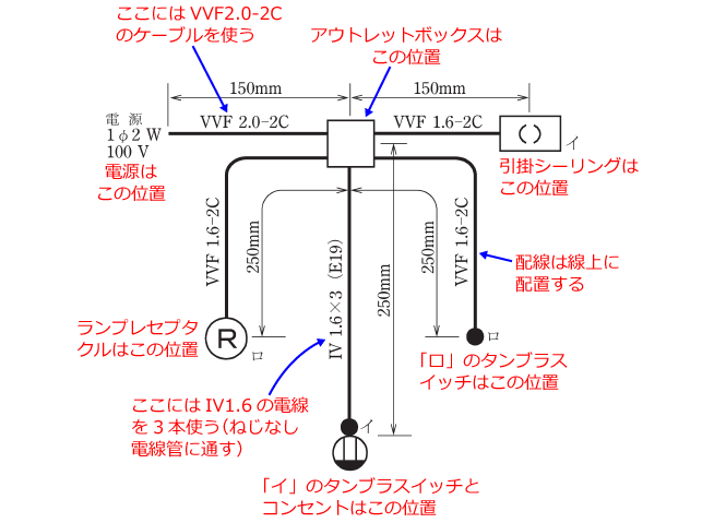 ����d�C�H���m�Z�\�����̎{�H�����̉���i����30�N�xNo.11�j