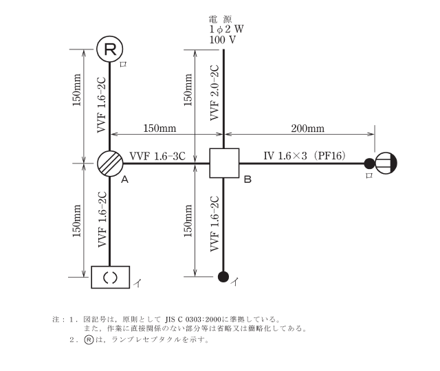 ����30�N�x�̑���d�C�H���m�Z�\�����ŏo�肳�ꂽ�z���}�i���No.12�j