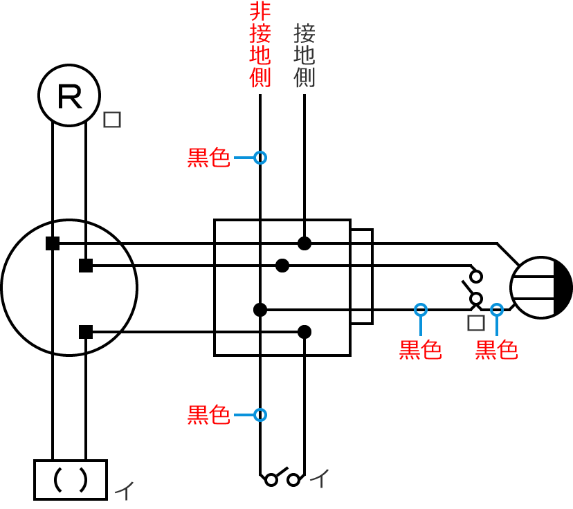 ��ڒn���d���̓d���̐F�͍��F