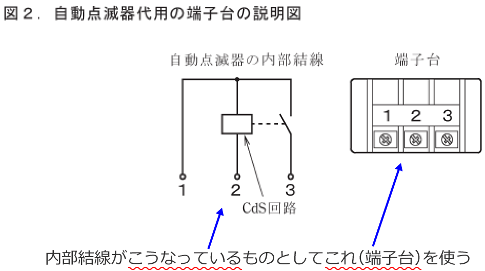 �����_�Ŋ�̓��������}�ƒ[�q��