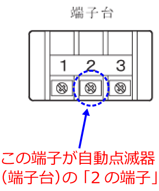 �����_�Ŋ�i�[�q��j�́u2�̒[�q�v