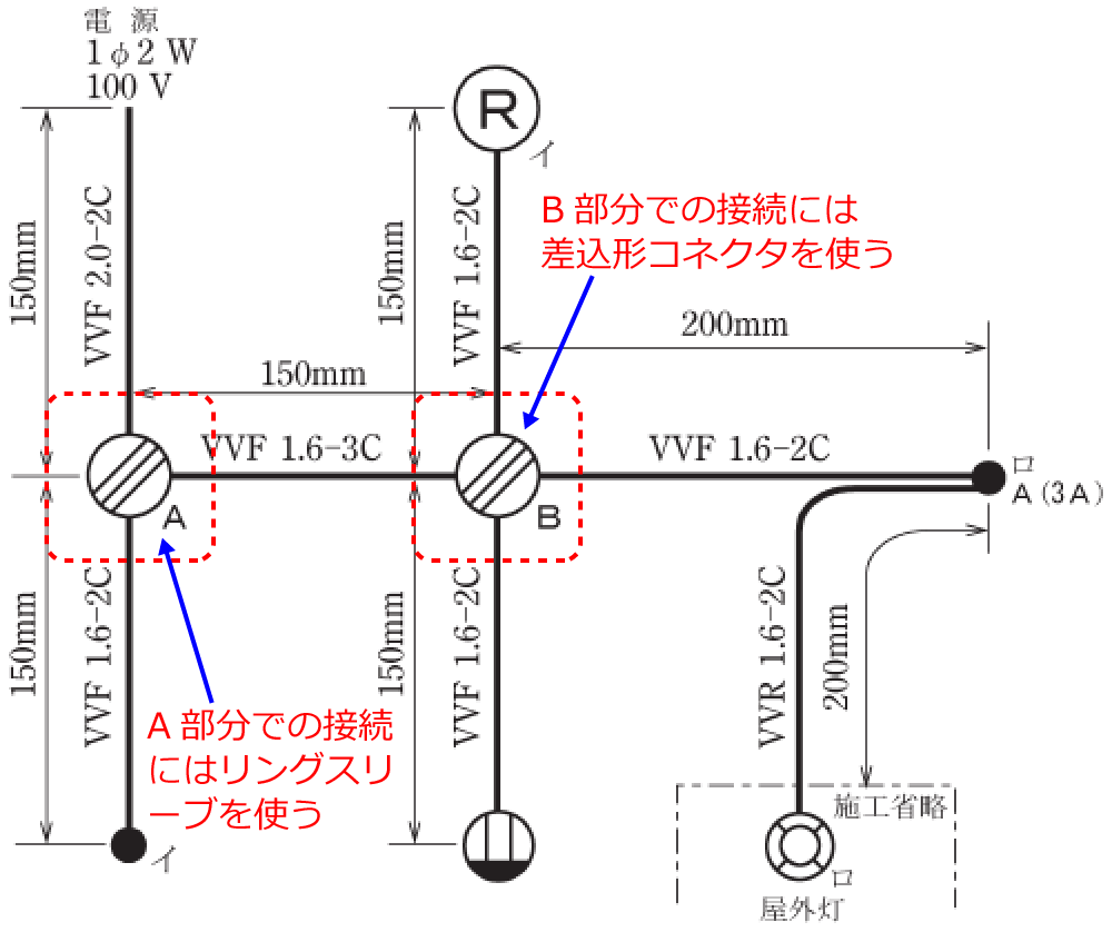 �z���}��A�����ɂ̓����O�X���[�u�AB�����ɂ͍����`�R�l�N�^���g��