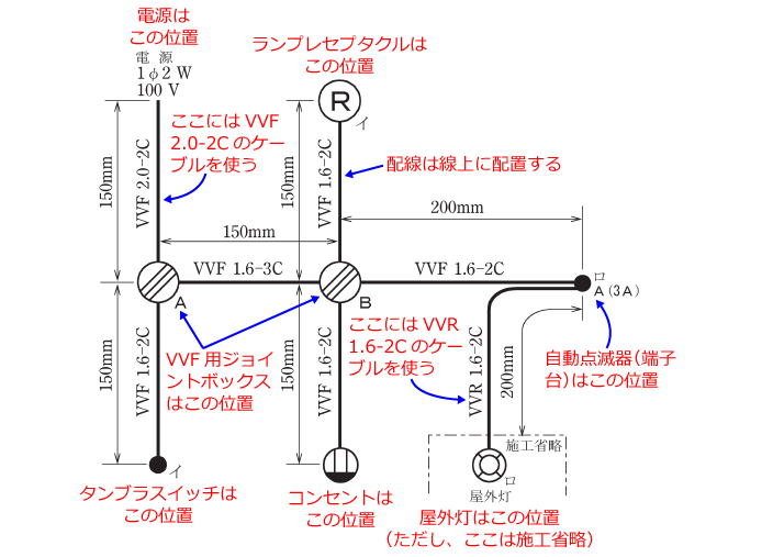 ����d�C�H���m�Z�\�����̎{�H�����̉���i����30�N�xNo.13�j