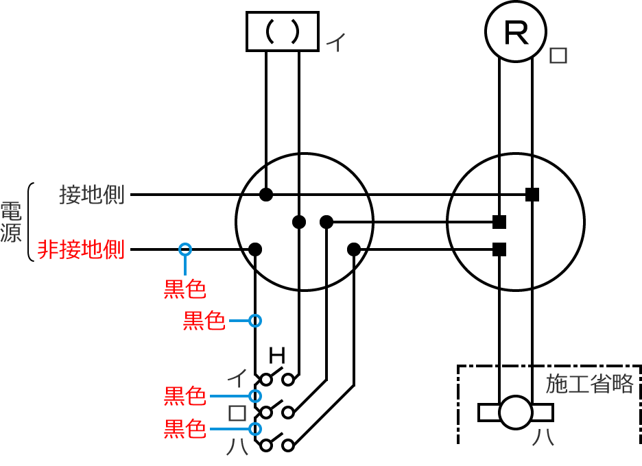 ��ڒn���d���̓d���̐F�͍��F