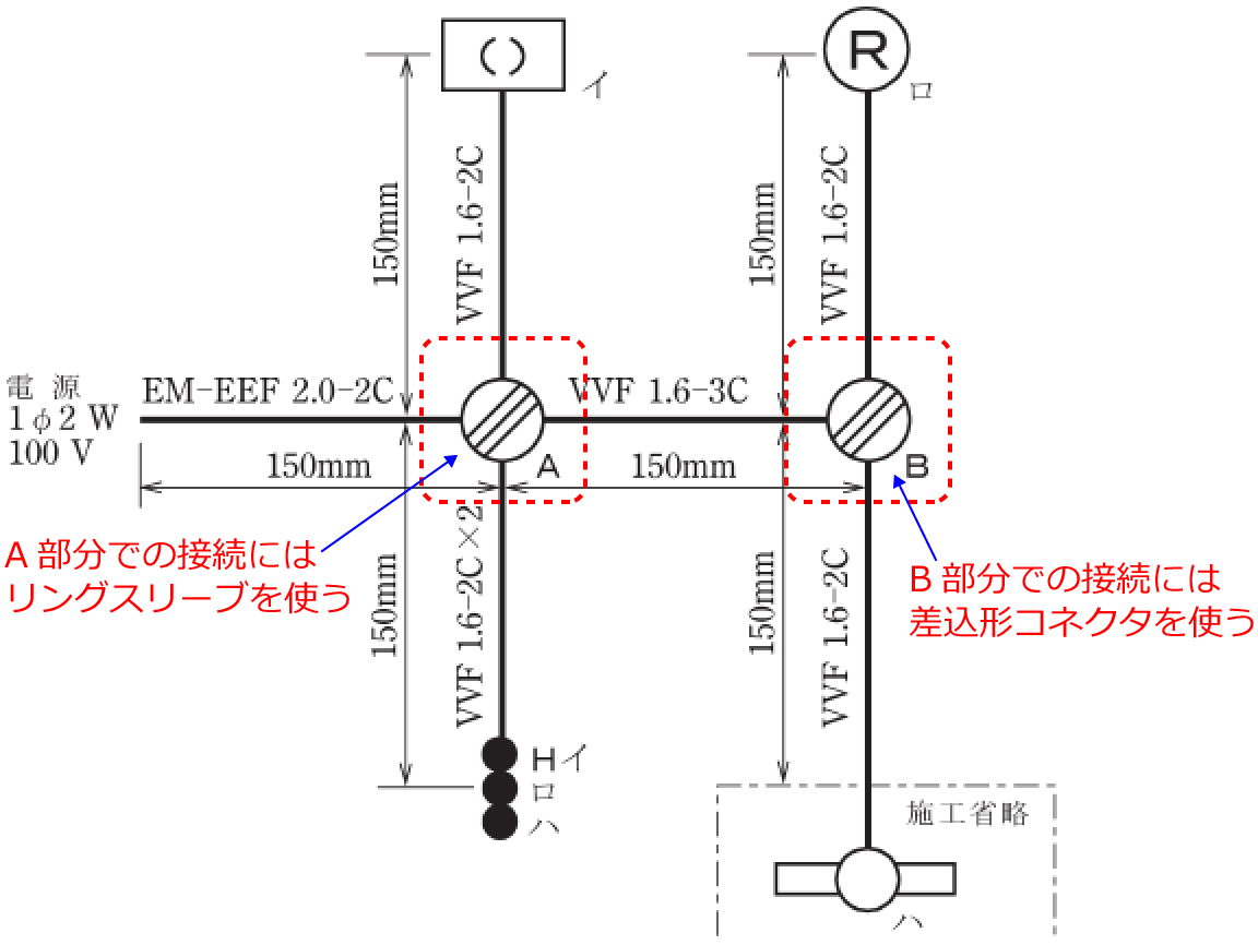 �z���}��A�����ɂ̓����O�X���[�u�AB�����ɂ͍����`�R�l�N�^���g��