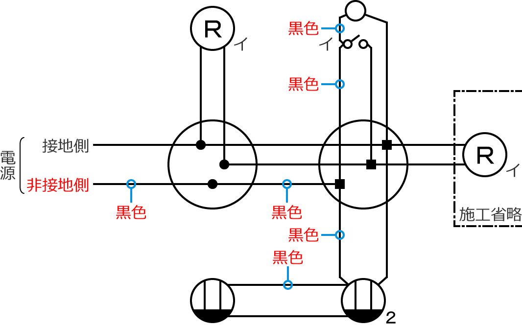 ��ڒn���d���̓d���̐F�͍��F