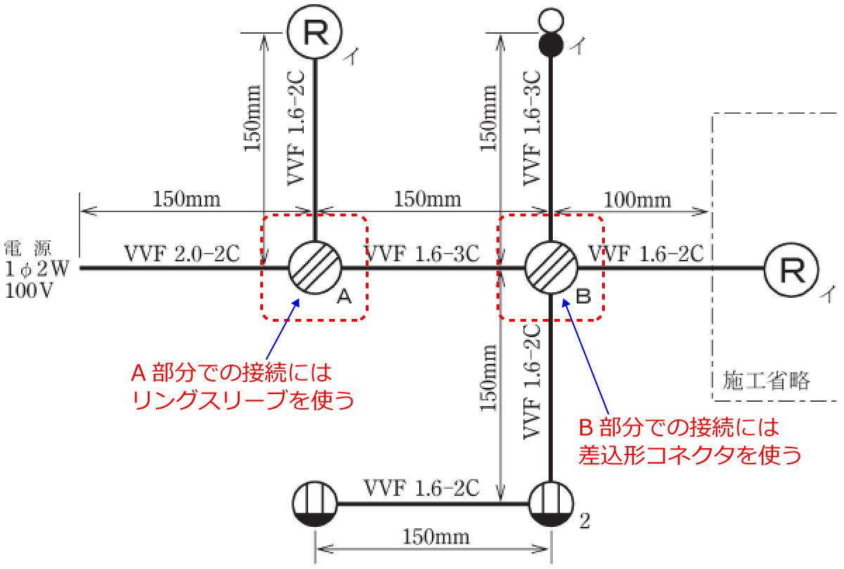 �z���}��A�����ɂ̓����O�X���[�u�AB�����ɂ͍����`�R�l�N�^���g��