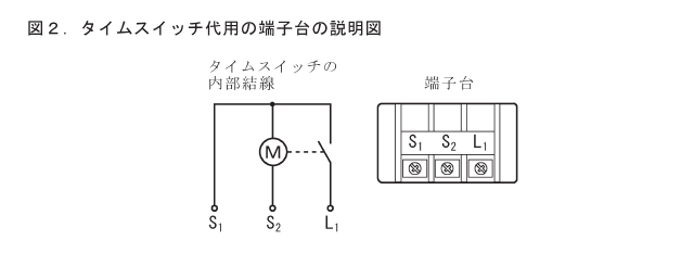 �ߘa���N�x�̑���d�C�H���m�Z�\�����̑�p�[�q��i�^�C���X�C�b�`�j�̐����}�i���No.3�j
