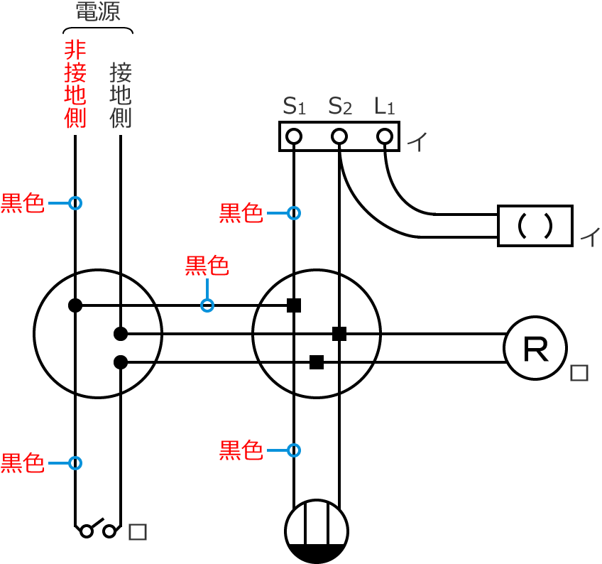 ��ڒn���d���̓d���̐F�͍��F