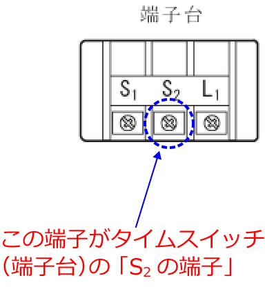 �^�C���X�C�b�`�i�[�q��j�́uS2�̒[�q�v