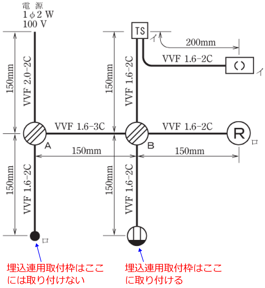 �����A�p��t�g�̎��t���ʒu