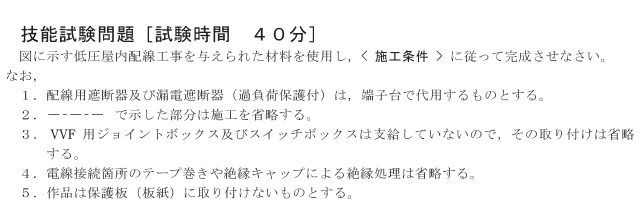 �ߘa���N�x�̑���d�C�H���m�Z�\�����ŏo�肳�ꂽ���i���No.4�j