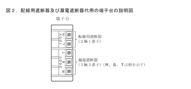 �ߘa���N�x�̑���d�C�H���m�Z�\�����̑�p�[�q��i�z���p�Ւf��A�R�d�Ւf��j�̐����}�i���No.4�j
