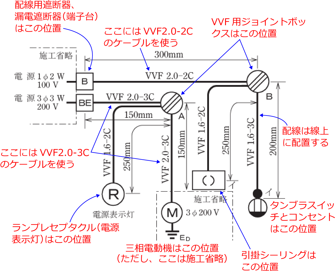 �ߘa���N�x�̑���d�C�H���m�Z�\�����i���No.4�j�̎{�H����1�̉��
