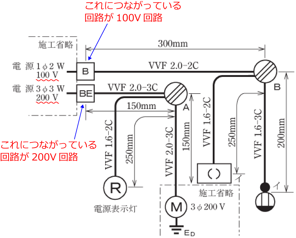 100V��H��200V��H