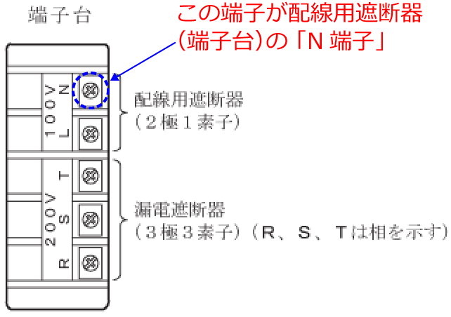 �z���p�Ւf��i�[�q��j�́uN�[�q�v