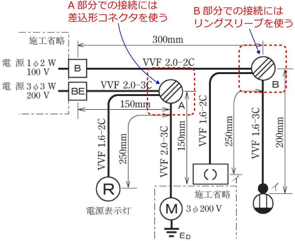 �z���}��A�����ɂ͍����`�R�l�N�^�AB�����ɂ̓����O�X���[�u���g��