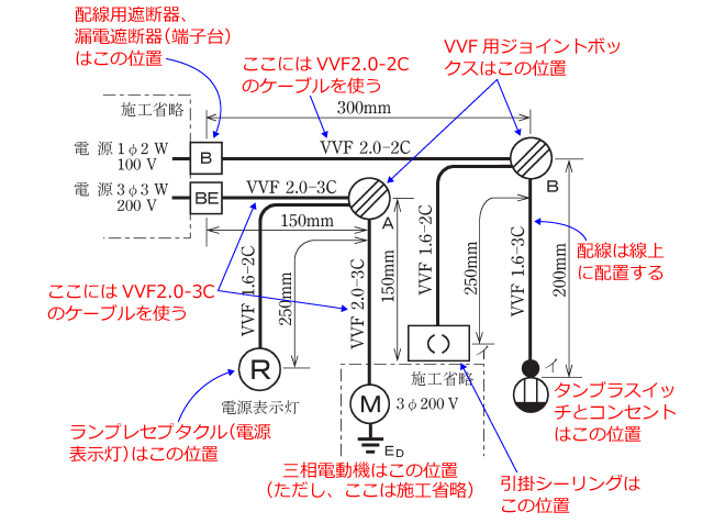����d�C�H���m�Z�\�����̎{�H�����̉�� �ߘa���N�x�i���No.4�j