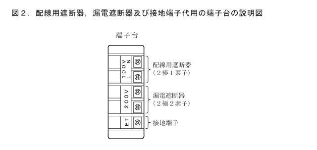 �ߘa���N�x�̑���d�C�H���m�Z�\�����̑�p�[�q��i�z���p�Ւf��A�R�d�Ւf��A�ڒn�[�q�j�̐����}�i���No.5�j