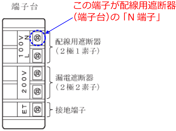 �z���p�Ւf��i�[�q��j�́uN�[�q�v